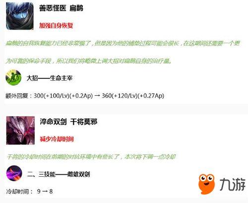 王者9月英雄爆料视频,新英雄登场,技能大揭秘! 第3张 王者9月英雄爆料视频,新英雄登场,技能大揭秘! 第3张